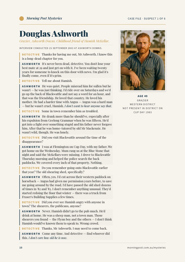 A suspect interview transcript with a portrait photograph