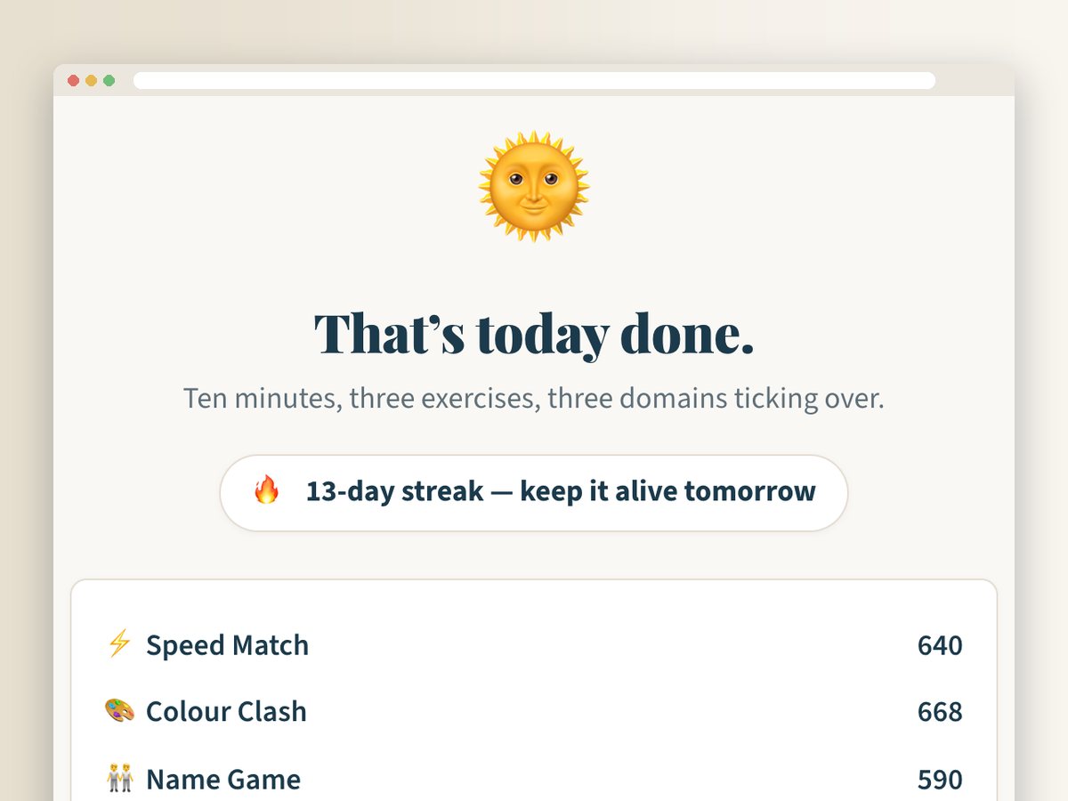 That's today done: a 13-day streak, the three scores, and tomorrow's lineup