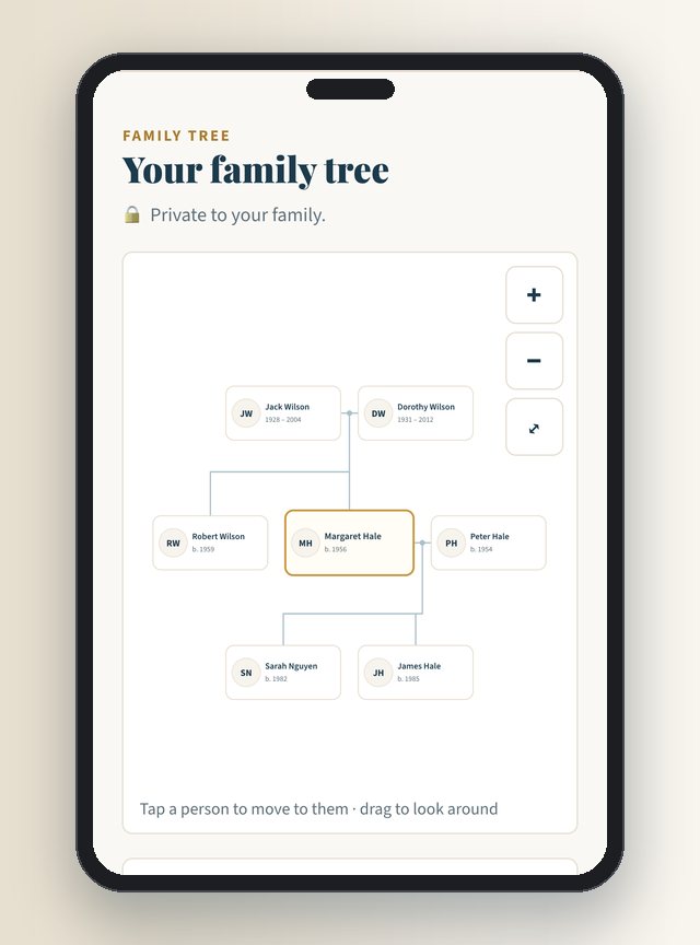 The family tree on a phone