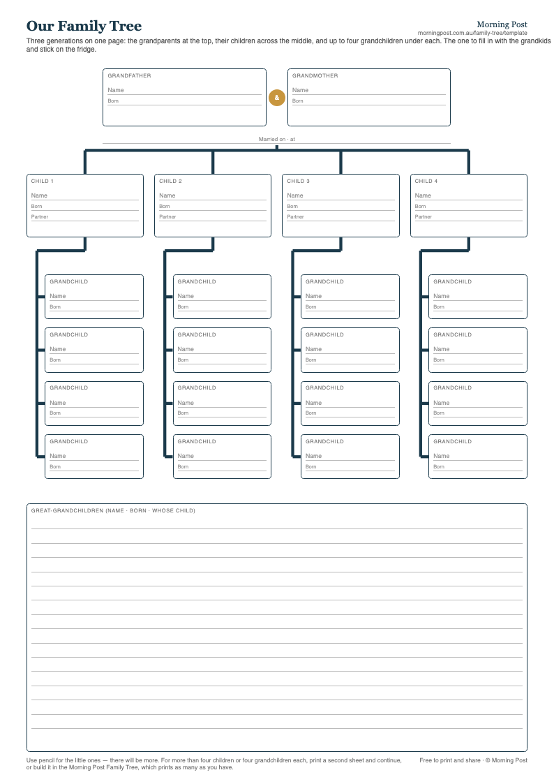 Preview of the Our Family Tree chart: grandparents at the top, four children, sixteen grandchildren and space for great-grandchildren