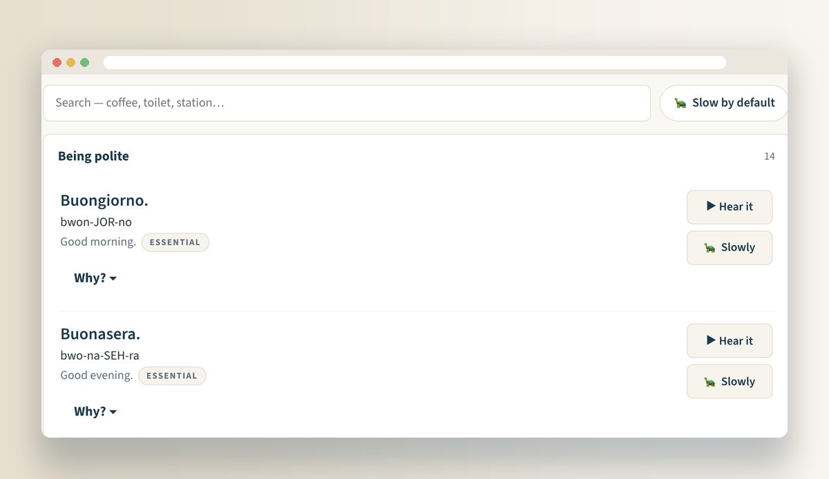 The phrasebook tab: Being polite — Buongiorno, Buonasera, Arrivederci, each with Hear it and Slowly buttons and a search box