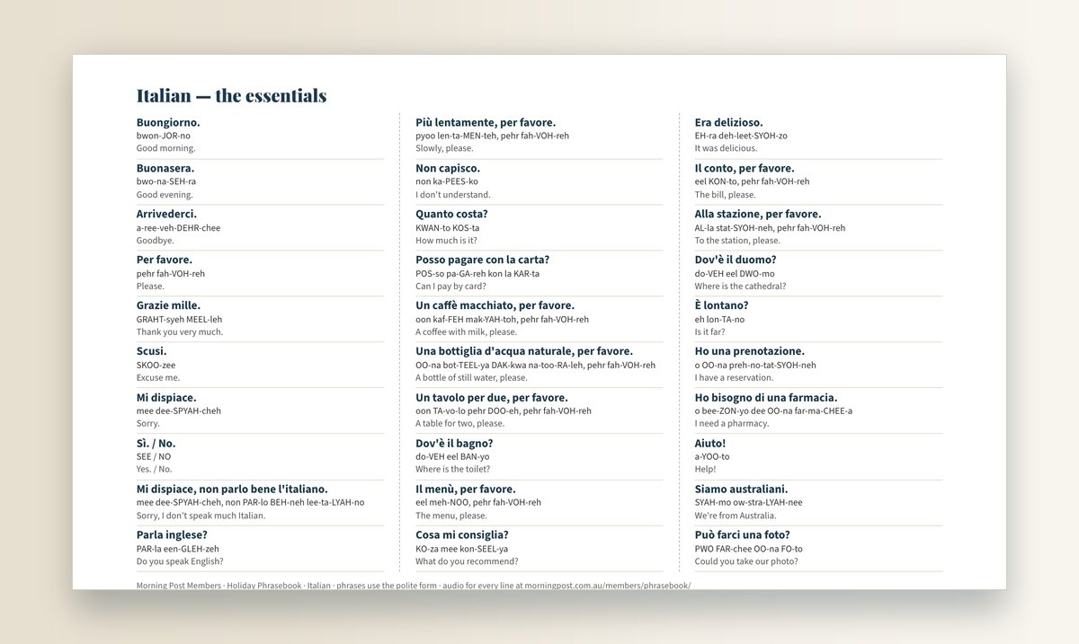 The printed pocket card: Italian — the essentials, thirty phrases in three columns with sound guides