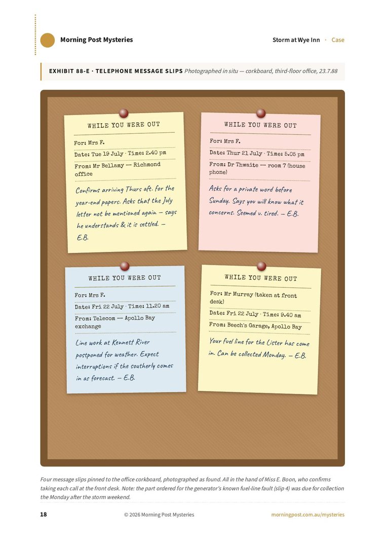 Telephone message slips pinned to the office corkboard